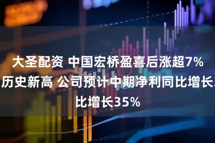 大圣配资 中国宏桥盈喜后涨超7%再创历史新高 公司预计中期净利同比增长35%